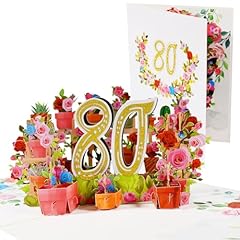 80th Birthday Card