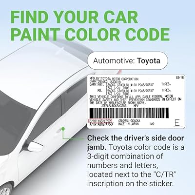 TouchUpDirect Car Paint Touch Up Spray Kit Compatible with Toyota 3P0 Absolutely Red Exact Match Auto Paint Kit with Car Color Spray and Clearcoat, for Repainting or Scratch Repair, Essential Kit