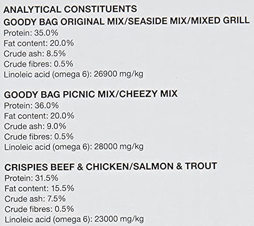 Felix Cat Treats Snack Box, 765g - Pack of 14 - Image 9