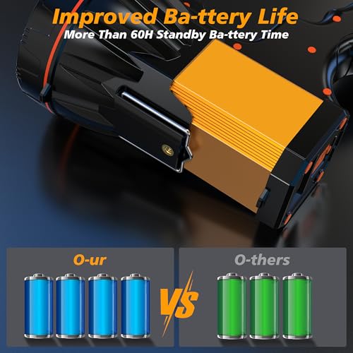 8 Modes 1000000LM Spotlight Energy Saving Function, 60 Hour Standby Time LED Flashlight, 360° Adjustable Tripod and IPX68 Waterproof for Camping Hunting Emergency Walking by YEARPROER - Image 4
