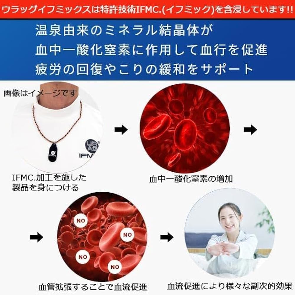 Amazon | [イフミック] URAG S 特許技術 URAG-001 (AXF axisfirm