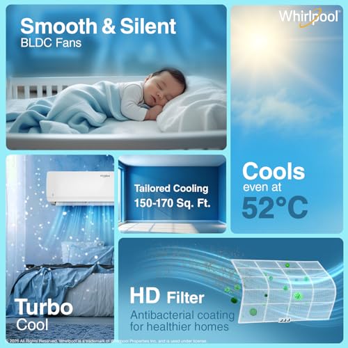 Image of Whirlpool 1.5 Ton 3 Star, New star rated, Magicool Inverter Split AC (MAGICOOL 15T 3S INV CNV S6K2PP0, Copper, Convertible 4-in-1 Cooling Mode, HD Filter White)