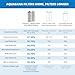 Aquasana Replacement Filter Cartridges | Fit Claryum 2-Stage Under Sink Water Filter | WQA Certified to Reduce Up to 99.99% of PFAS, Microplastics, Lead & Chlorine | AQ-5200R | AQ-C2-R