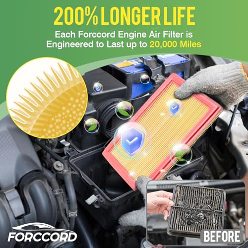 Image of 2-PACK Engine Air Filter Fits for Mercedes-Benz C300 2015-2018; C350E 2016-2018; E300 2017-2019; GLC300 2016-2019; GLC350E 2018-2020; L4 2.0L Replace#CA11759 Car Accessories