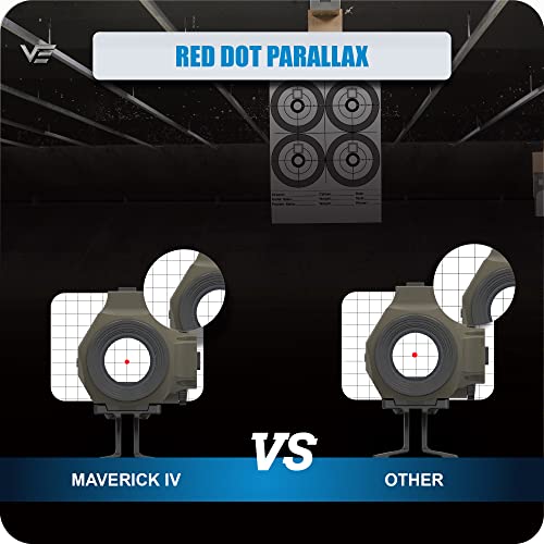 Vector Optics Maverick-IV 1x20 Mini Reflexo blindado de borracha 3MOA 1/3 de tamanho de ponto cotest