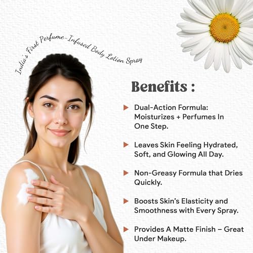 Image of LA'BANGERRY Divine Mist Perfume Spray Body Lotion with Aloe Vera And Chamomile Extract - 200 ml (Pack Of 2)