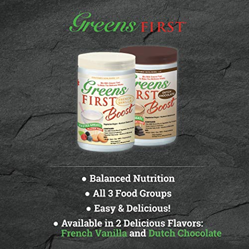 Greens First Boost, Plant-Based Protein Powder, Dutch Chocolate, 12.28 Ounces