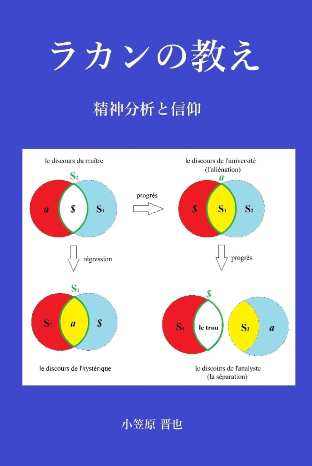 ラカンの教え: 精神分析と信仰