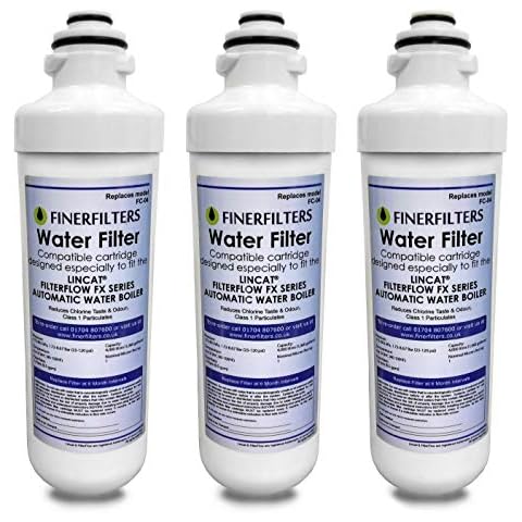 Finerfilters FC04 Water Filter for Lincat Boilers Cover