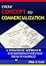From Concept To Commercialization: A Strategic Approach for Bringing Everyday Ideas to Market