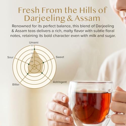 Image of VAHDAM UNITEA Black Tea Leaves(12oz|170+ Cup)Blended Darjeeling & Assam Tea