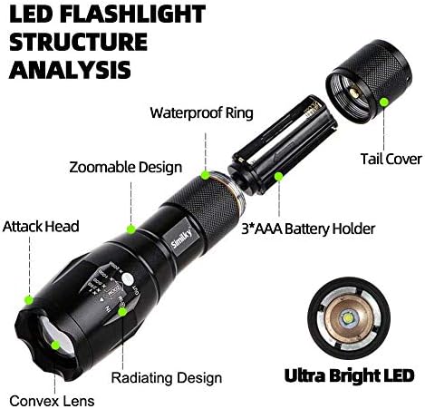 Torches LED Super Bright, Hand Torch LED Torch 1200 Lumen, Powerful Torch Battery Powered Water Resistant 5 Modes Tactical Torch for Camping Outdoors