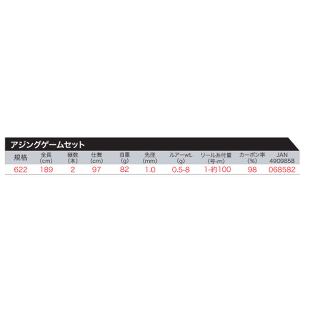 プロトラスト プライムゲームSG 1002MH リール　セット プロトラスト プライムゲームSG 1002MH リール セット プロ