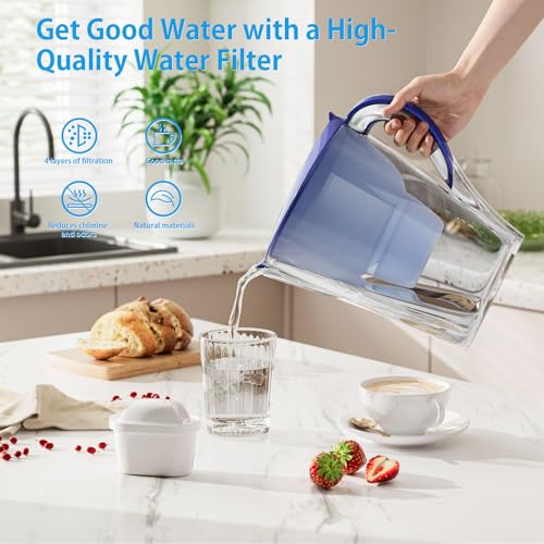 BREOILUTLE Water Filter Cartridges Compatible with Brita®, view 2