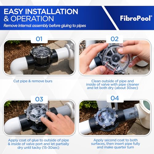 FibroPool Check Valve - 5 PSI Spring Loaded - 1.5 in - CPVC by FibroPool - Used condition - Image 4