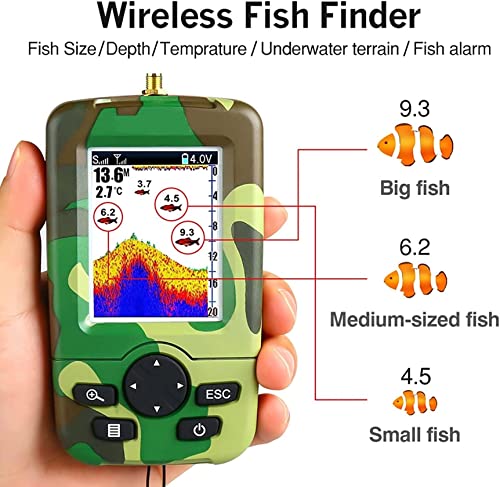 Inteligentna przynęta z pilotem zdalnego sterowania GPS i ekranem LCD, przenośna wykrywacz ryb z częstotliwością sonaru 125 kHz do wykrywania 100 m, idealna dla entuzjastów wędkowania