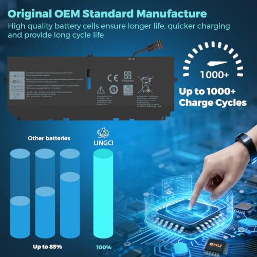 Image of 722KK Battery Replacement for Dell XPS 13 9300 (2020 Edition) XPS 13 9310 (2020 Edition) XPS 13 9380 (2020 Edition) P117G P117G002 P117G001 Series 02XXFW 2XXFW 0WN0N0 WN0N0 52Wh 7.6V