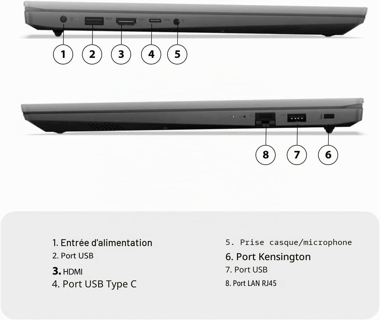 Ordinateur portable Lenovo SSD Cpu Intel Core I3 de 10 Go, écran Full HD LED de 15,6'' RAM 12 Go DDR4, SSD M2 PCI 512 Go, Wifi, Webcam, Bt, Win10 Pro, Libre Office, Prêt à l'emploi Gar. Italie 2 ans