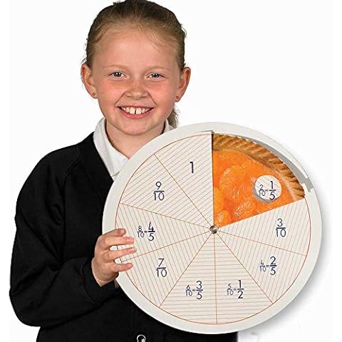 Eduk8 Fractions Pie Learning Chart - Home Learning Denominator Divide Fraction | 1 Whole, With Sections 1/5 2/5 1/2 and 4/5 Cover