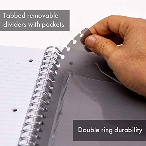 Image of Pukka Pad 5 Subject Spiral Notebook 3-Pack - 200 Pages, 100 Sheets of 80GSM Paper with Repositionable Dividers & Perforated Edges, Office Planning & Organization - US Letter 8.5 X 11, Green Metallic