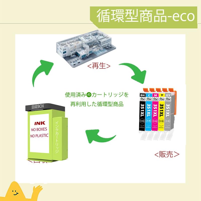 Amazon.co.jp: 【KoreYo】BCI-350XL BCI-351XL 互換インクカートリッジ