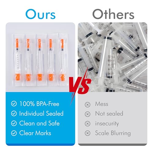 1ml Syringes with Needle, 30G 5/16 Inch, Individually Wrapped - Pack of 20 - Thumbnail 6