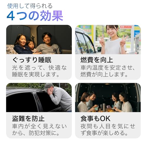 プライバシーサンシェード ステップワゴン RP6/8型 フルセット