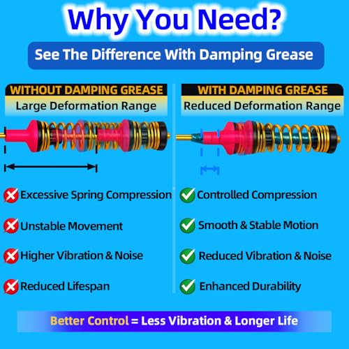 Image of 100g High-Viscosity Damping Grease for Washing Machine Suspension Rods | 35,000 cSt washer suspension rod grease with 16 red and white foam inserts for vibration, shaking, and noise control.