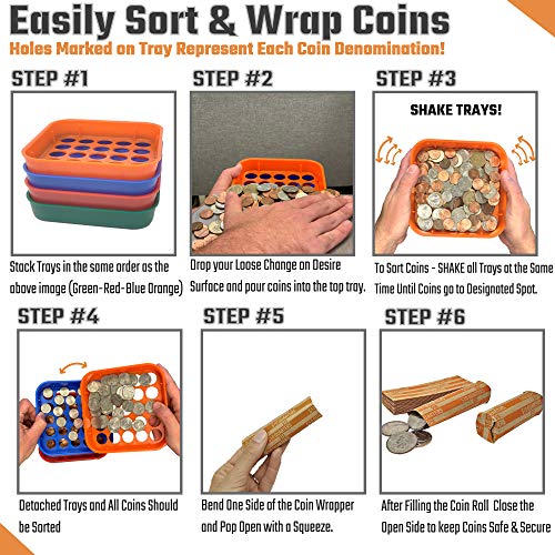 Coin Sorters Tray & Coin Counters – 4 Color-Coded Coin Sorting Tray Bundled With 56 Assorted Flat Coin Roll Wrappers For Us Coins #TOP3