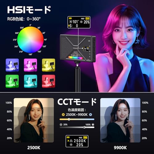 YAOULIGHTS LR225 LEDビデオライト RGB撮影用ライト 撮影 ライト 24種FX光効果 色温度2500K～9900K 4000mAh内蔵 輝度自由調節 アプリ制御 Type-C充電式 軽量 持ち運び便利 補助照明 物撮り ポートレート 商品撮影 夜間撮影 動画撮影 自撮り ライブ配信 ビデオ会議などに適用 (黒い)