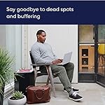 Amazon eero 6 mesh wifi router - Supports internet plans up to 900 Mbps, Coverage up to 1,500 sq. ft., Connect 75+ devices, 1-pack - Image 4