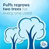 Puffs Ultra Soft Facial Tissues, 4 Cubes, 56 Facial Tissues Per Box