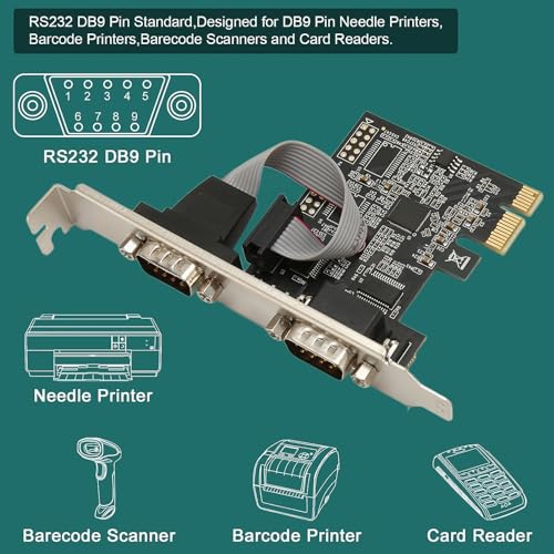 Scheda Porta Seriale PCI Express DB9 a 2 Porte per XP, Vista,7, 8.x, 10, 11 32/64bit per Linux, Scheda di Espansione Seriale PCIe Scheda Controller Host Seriale PCIe