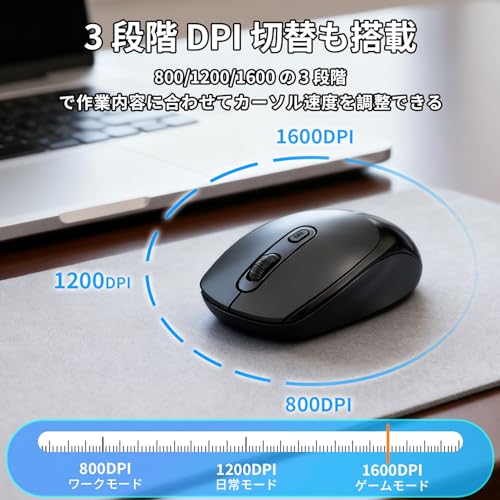 【人間工学設計｜2WAY接続】マウス 無線 静音 ワイヤレスマウス Bluetooth 5.2 2.4GHz Type-C 充電 パソコンマウス 無線マウス 3段階DPI切替 800/1200/1600 ワイヤレス ブルートゥース 光学式 高精度 高感度 滑らかな動作 握りやす 携帯便利 iPad/PC/Windows/macbook/Mac対応