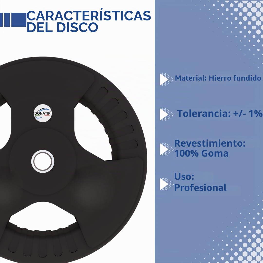 Juego de 2 discos de goma de hierro fundido para mancuernas, mancuernas, gimnasio, fitness, entrenamiento – Disco de goma con mango Tri-Grip, placas de hierro fundido