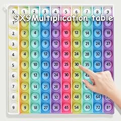 9x9 Macaron Multiplication Table