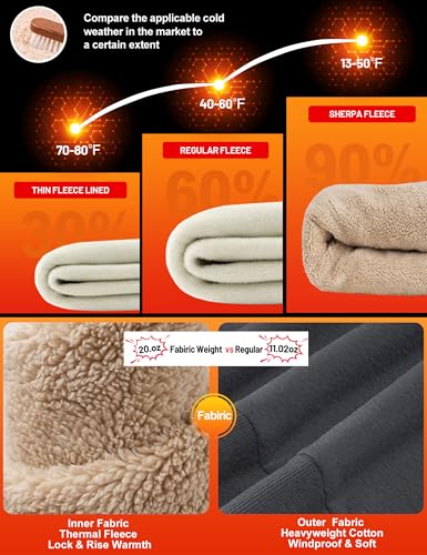 Image of TACVASEN Men's Crewneck Sweatshirt Warm Sherpa Lined Thermal Sweatshirts Heavyweight Long Sleeve Winter Fleece Pullover Shirt