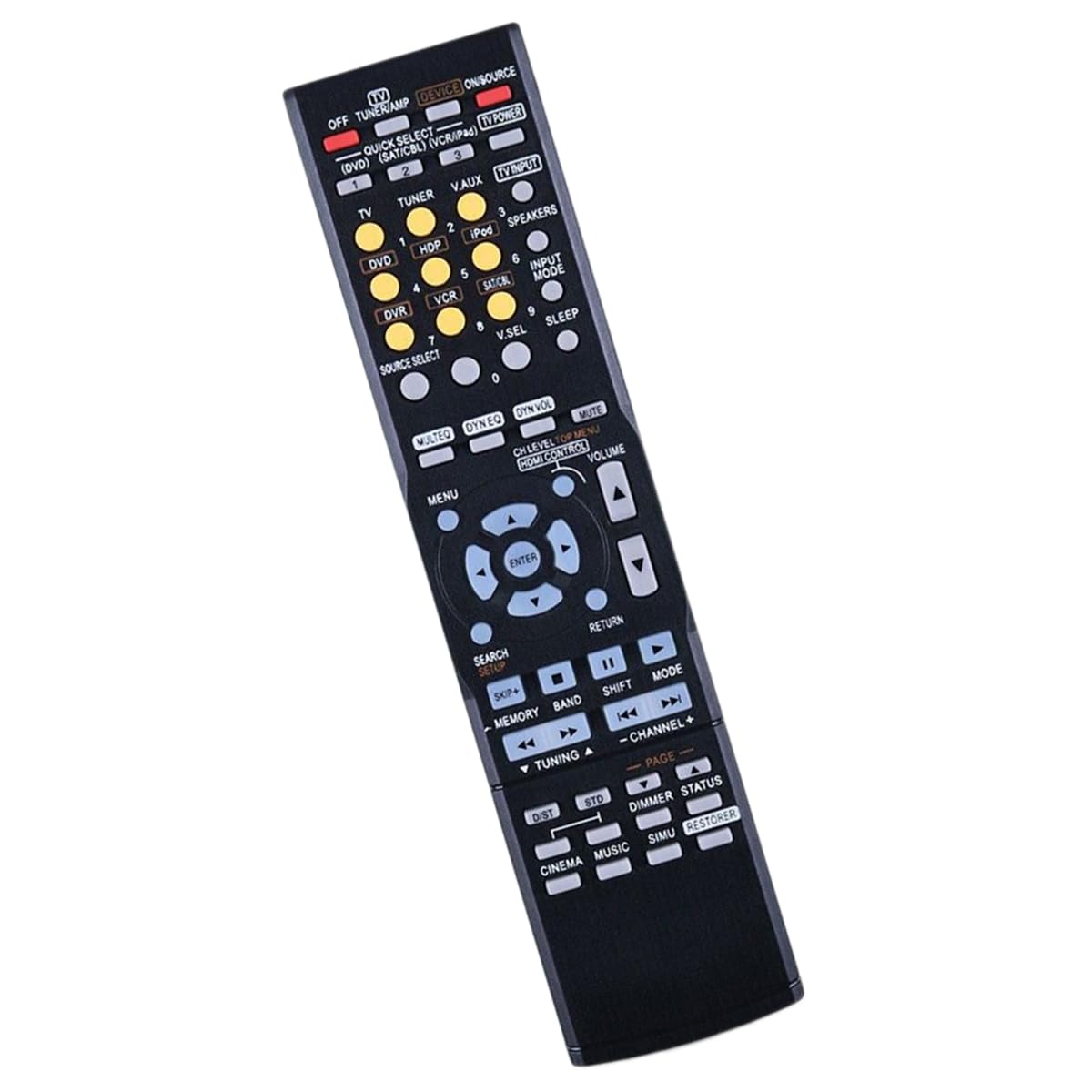 Amazon.com: New Replacement Remote Control Fits for DENON RC