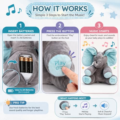 Image of Monex Musical Elephant Plush Toy for Babies & Kids | Peek a Boo Elephant Toy with Flappy Ears | Soft Stuffed Animal Interactive Toy for Toddlers, Infants & Gift Purpose (Blue)