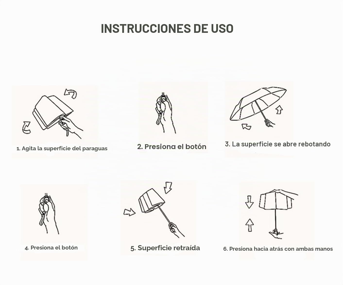LCY Sombrilla plegable automática anti-UV, tamaño pequeño, ligero, compacto, para sol y lluvia