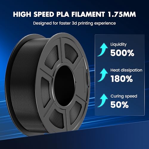 Image of SUNLU High Speed PLA Filament 1.75mm, 30mm /s - 600mm /s Print Range, High Flow Speedy 3D Printer PLA Filament, Designed for Fast Printing, Good for Fast Printing, 1KG Sky Blue