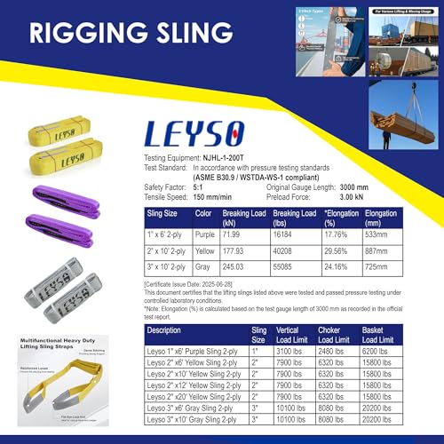 Sangles de levage Leyso pour éviter le mal de dos lors du transport d'objets lourds