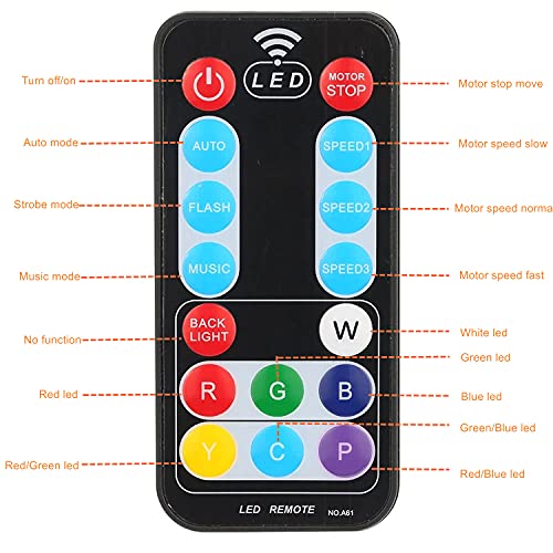 Wave Projector, Ocean Wave Light Projector With Remote Control, Kids And Adult Led Projector Lamp 3D Water Effect For Xmas New Year Halloween Birthday Wedding Party ... #TOP1