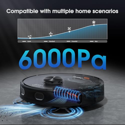 Robot Vacuum with Self-Emptying Station