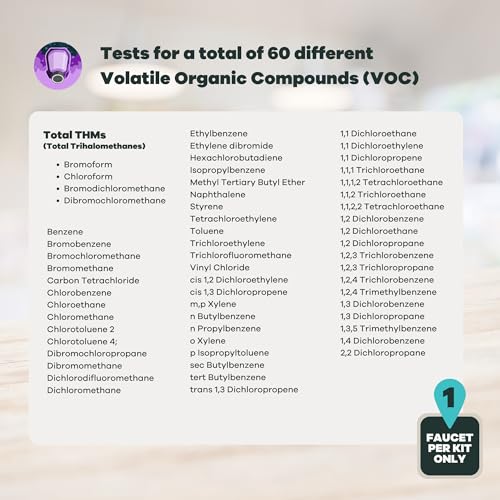 Image of Tap Score Total Trihalomethanes and VOC Water Test Kit | Specialized EPA Certified Drinking Water Labs | #1 Best Home Water Test 2021-24 NYT Wirecutter | 100% Unbiased