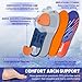 iFitna Heavy Duty Strong Arch Support Insole Plantar Fasciitis Pain Relief Orthotics for Men and Women Flat Feet with Absorb Shock Work Boot Shoe Inserts Men 12-12 1/2｜Women 14-14 1/2-305MM/12.01