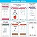 THINK2MASTER Premium 186 Laminated Alphabet, Sight Words & Phonics Flash Cards for Pre K & Kindergarten. (Bonus: 2 Dry Erase Markers, 5 Rings). Learn to Read, Write, Count, Add & Subtract Numbers.