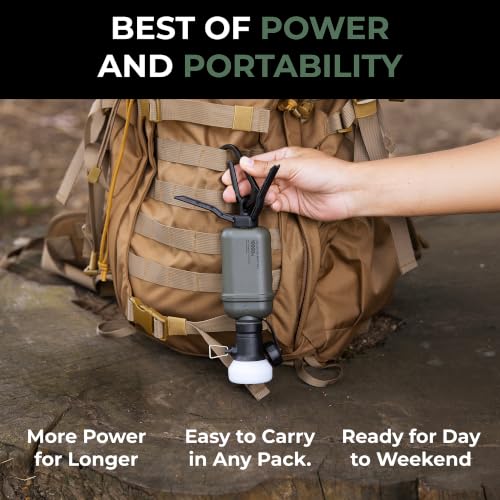 Image of NESTOUT Rugged Power Bank, 10000mAh Outdoor Battery Charger, 20W USB-C Fast Charging PD, Waterproof IP67, Durable Shockproof, Battery Pack for iPhone Hiking Travel Camping (Olive Green, 10000mAh)