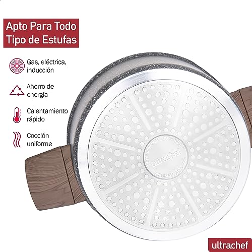 El mejor review de Chef plus induction disponible en línea. 21 Imagen adicional