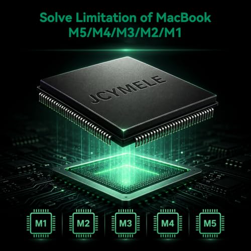 Multi Room professional laptop docking station Bundle product image